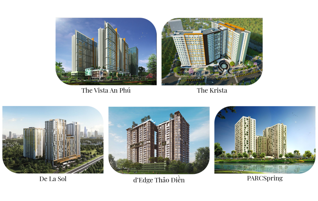 Outstanding projects from CapitaLand in Vietnam market