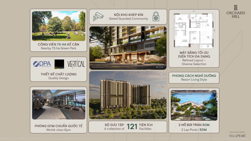 Internal Utilities System at Orchard Hill