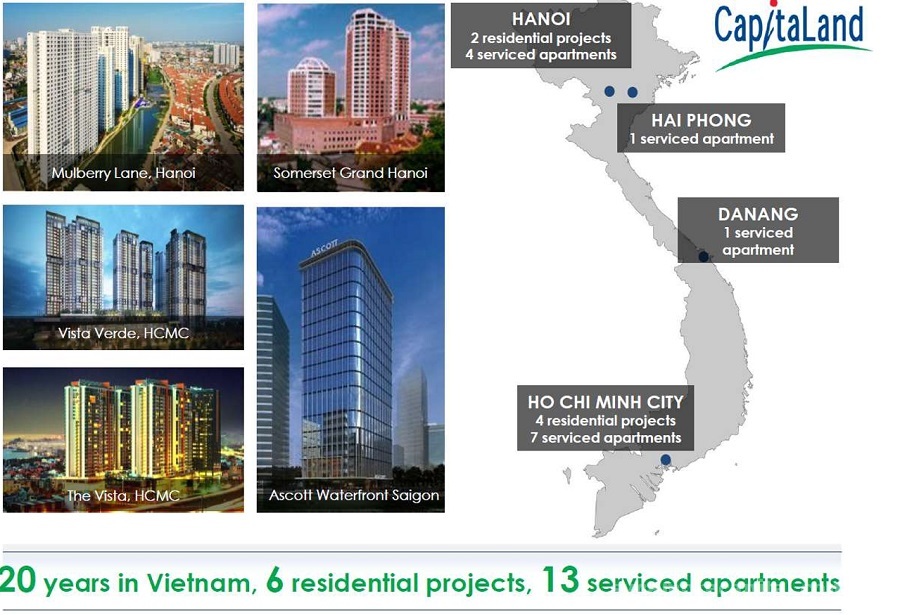 Vị Thế Hùng Mạnh Của Chủ đầu Tư CapitaLand - Các Dự án Tiêu Biểu Của ...