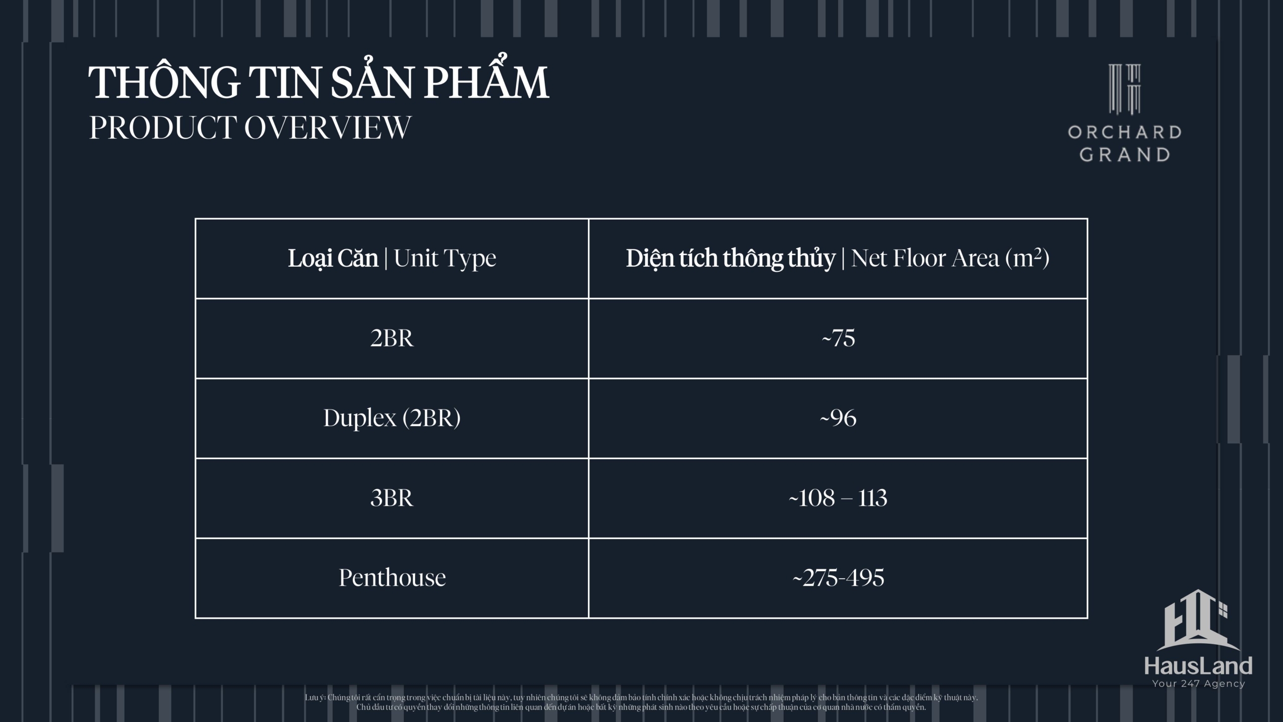 Thông tin sản phẩm của Phân khu Orchard Grand