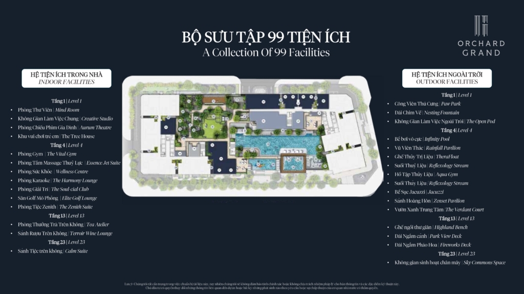 Bộ sưu tập 99 tiện ích tại dự án căn hộ Orchard Grand