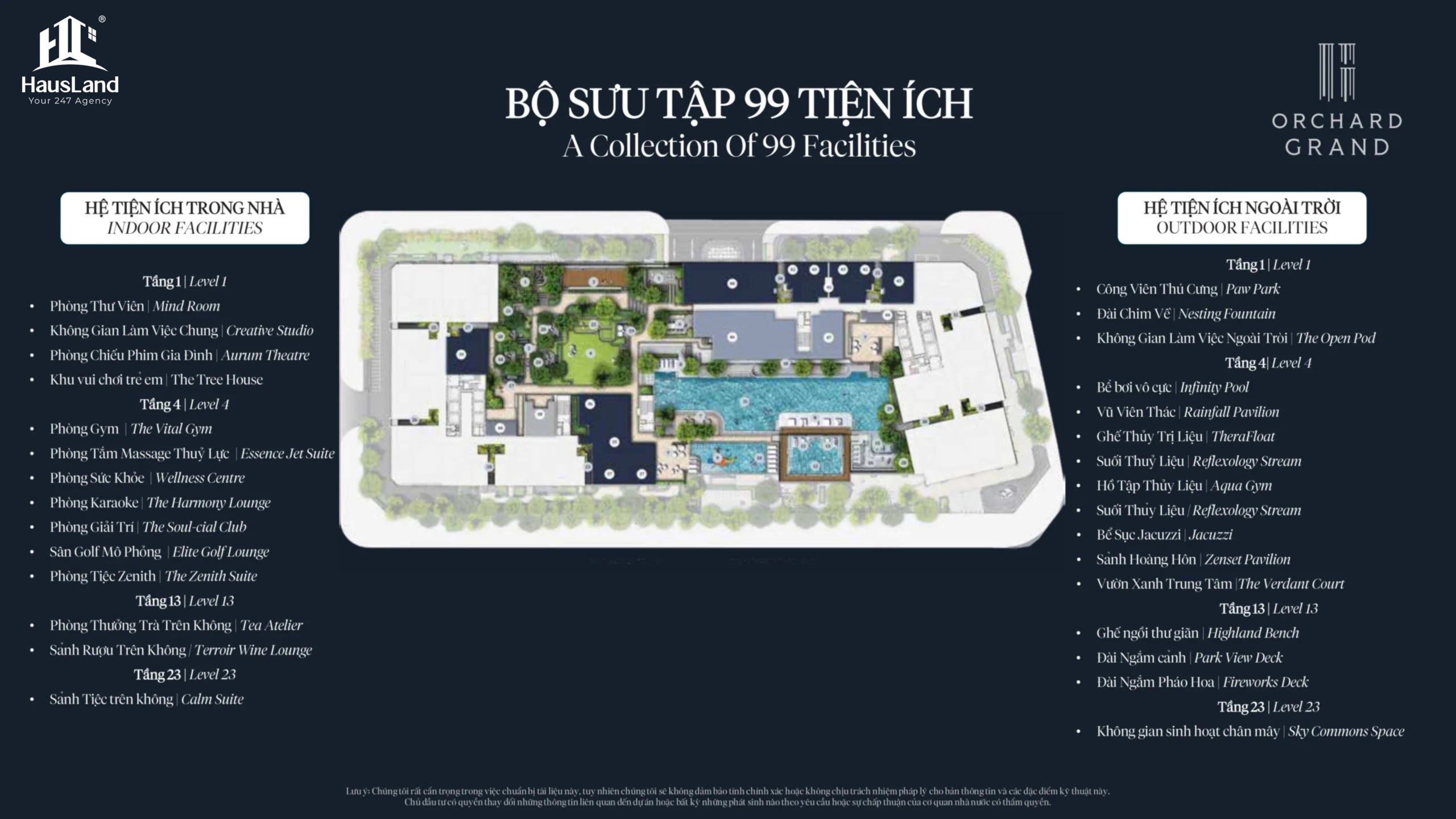 Bộ 99 tiện ích Orchard Grand