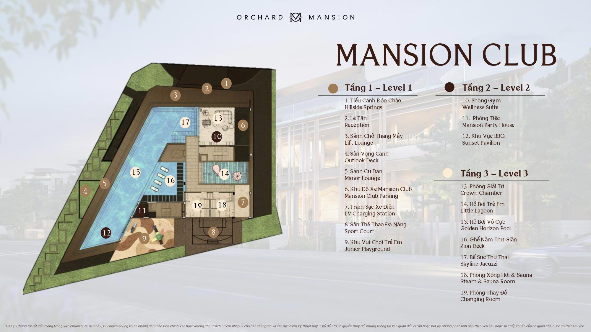 Mansion Club 1500m2 chỉ dành riêng cho cư dân Orchard Mansion
