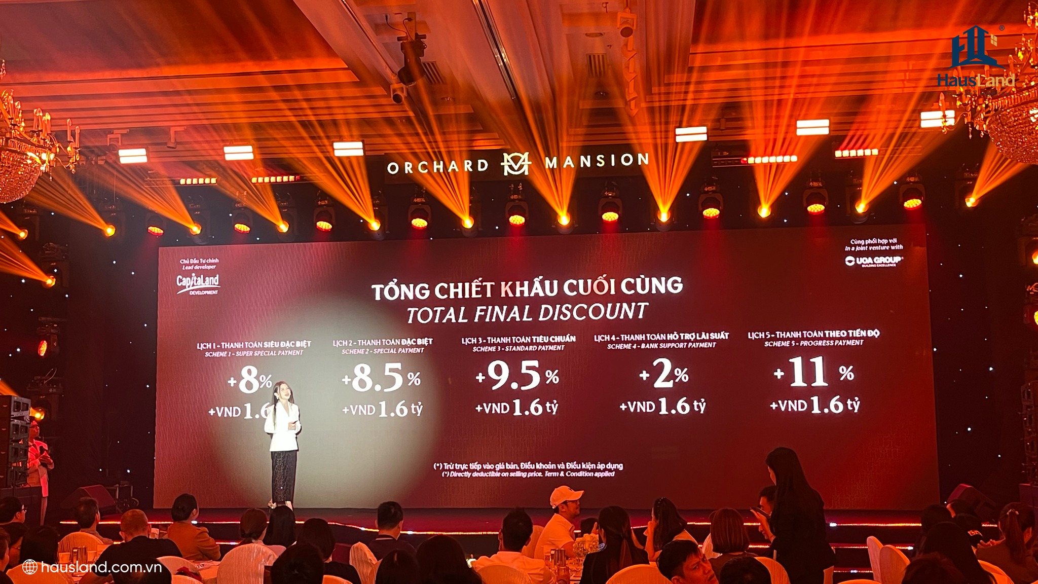 Mức chiết khấu khủng công bố