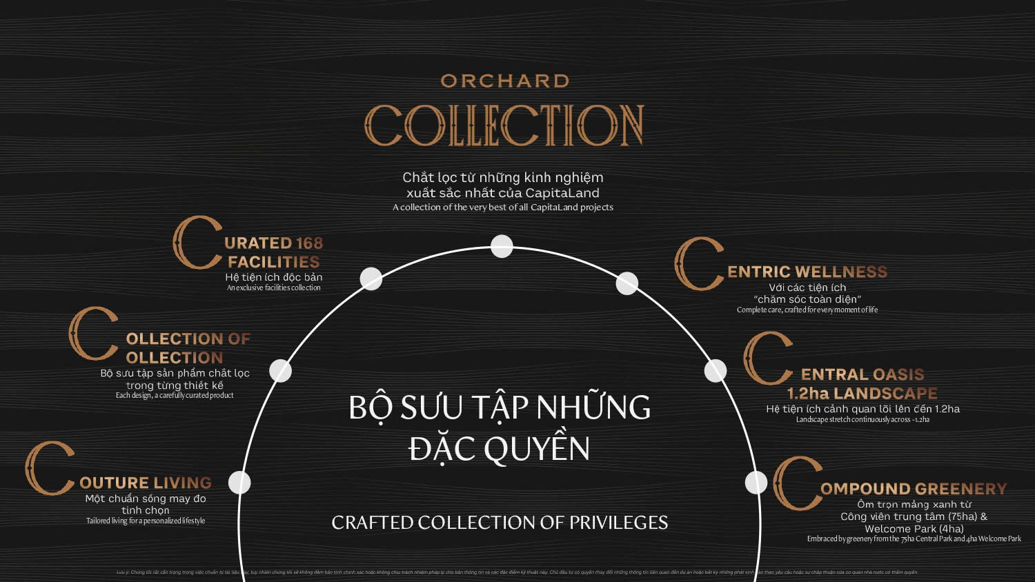 Dự án chắt lọc từ những kinh nghiệm xuất sắc nhất của CapitaLand