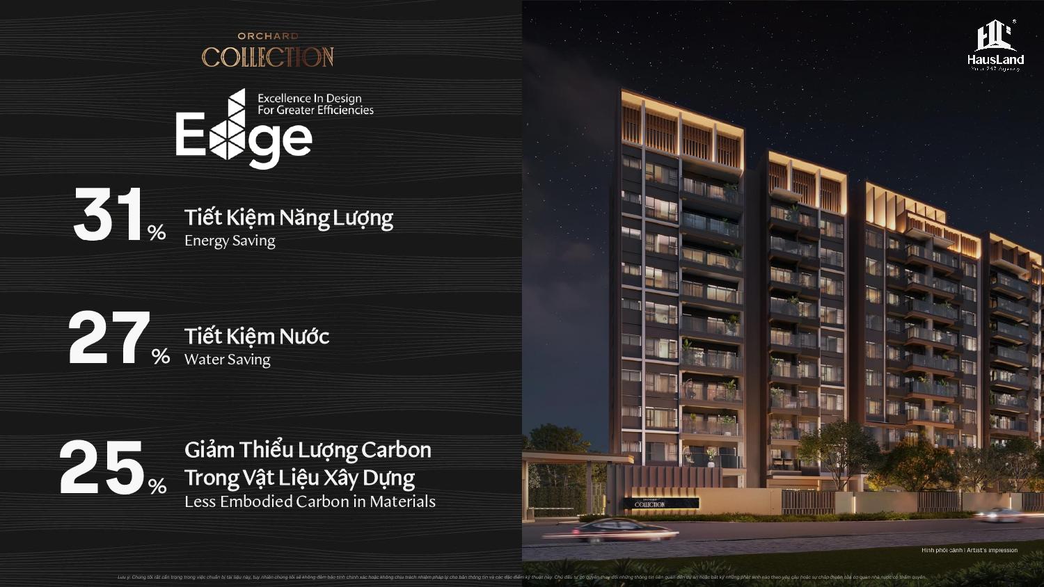 Dự án Orchard Collection hướng đến sự phát triển bền vững